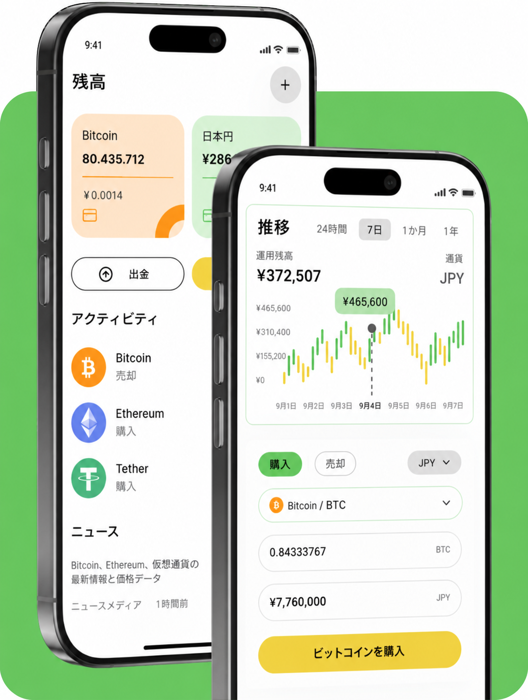 リアルタイム市場データを備えたSenatoptionトレーディングプラットフォームのインターフェース